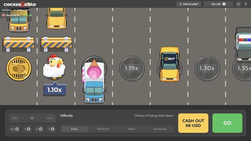 Discover chicken road slot