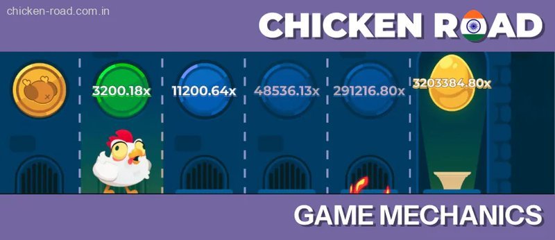 Chicken road game - Ontdek de Avonturen op de Beroemde Chicken Road Gokkast in Nederland